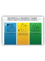 Tablica informacyjna do segregacji odpadów PMTS na 3 frakcje